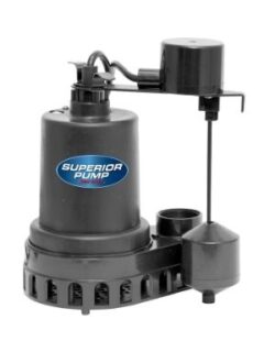 sump pump electrical requirements